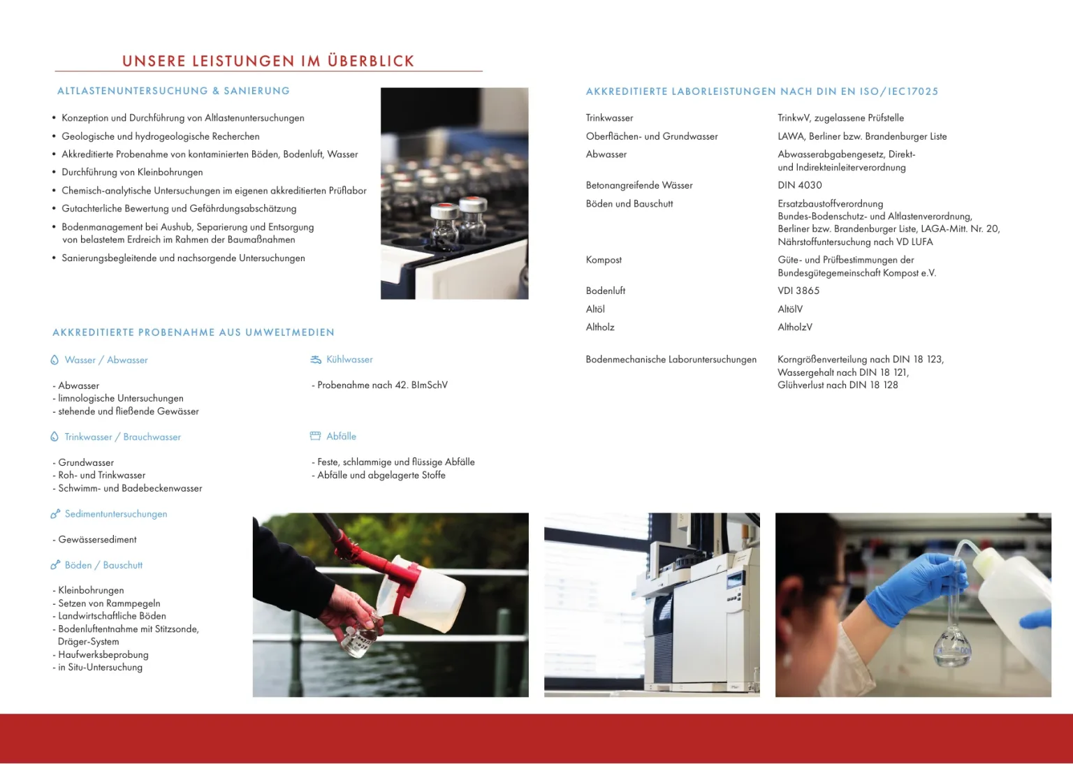 Rückseite des Flyers für die UABG.